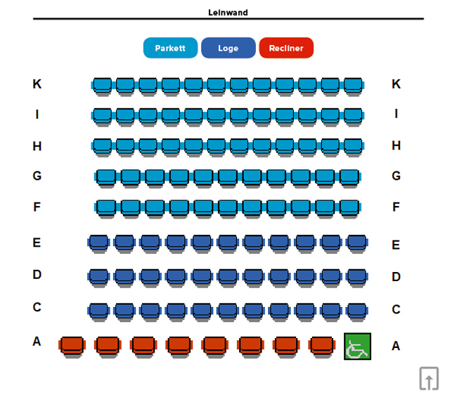 Saal2_MEI