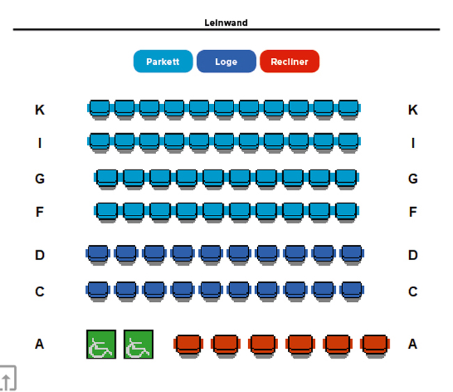 Saal6_MEI