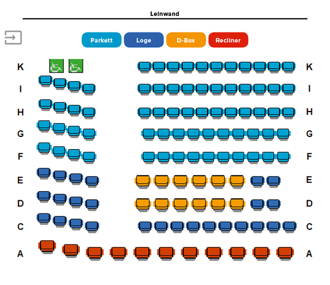 Saal7_MEI